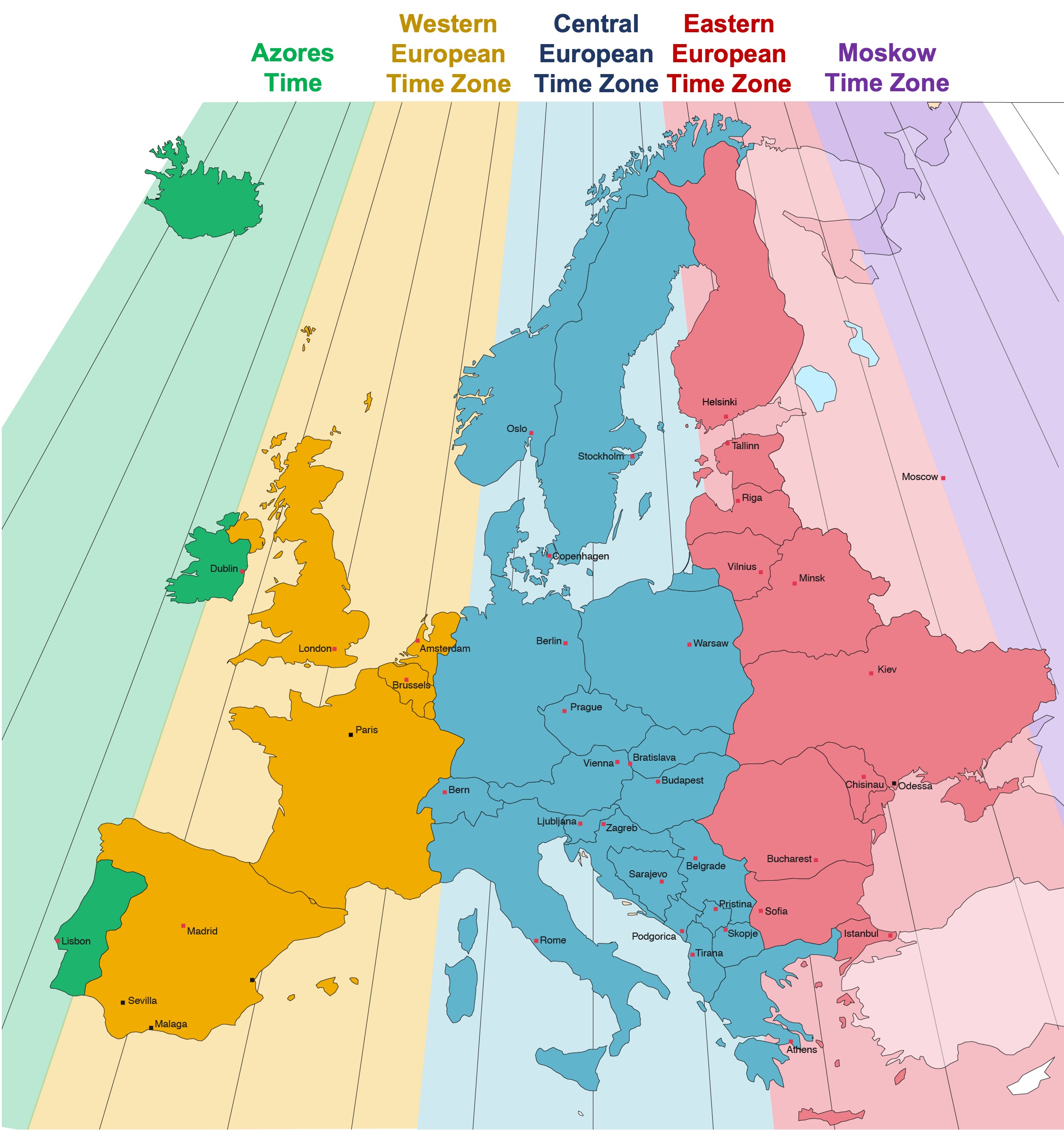 Natural time zones Europe